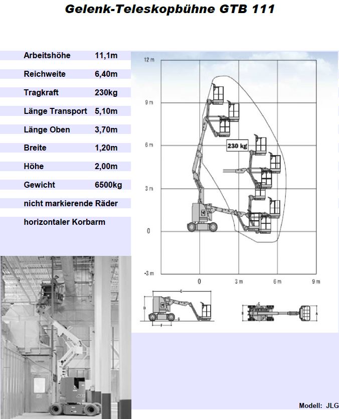 Gelenkteleskopb&uuml;hne_JLG_E300AJP