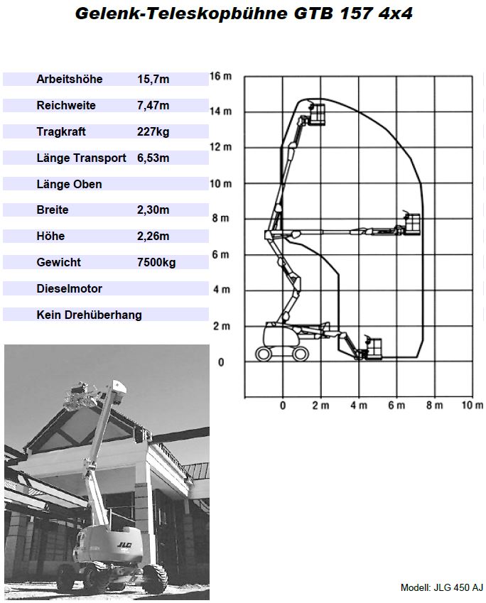 Gelenkteleskopb&uuml;hne_JLG_A450AJ
