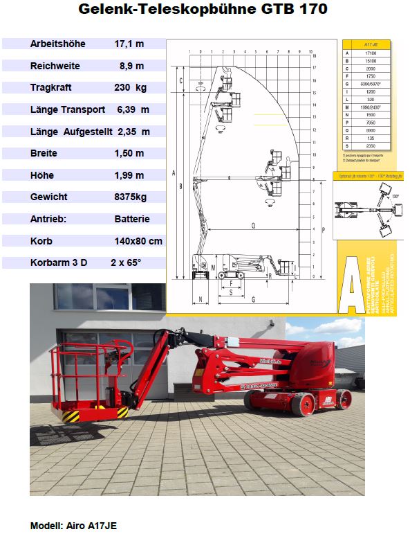Gelenkteleskopb&uuml;hne_Airo_A17JE