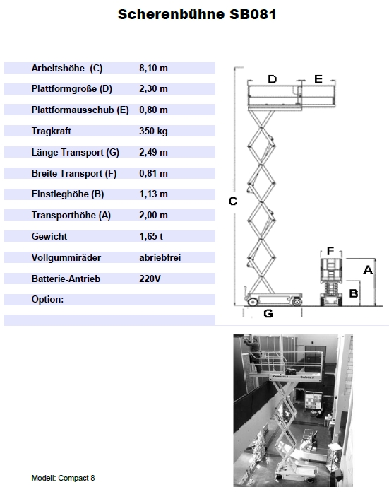 Scherenb&uuml;hne_Haulotte_Compact8