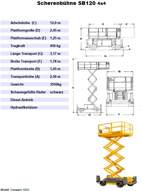 Scherenb&uuml;hne_Haulotte_Compact12DX