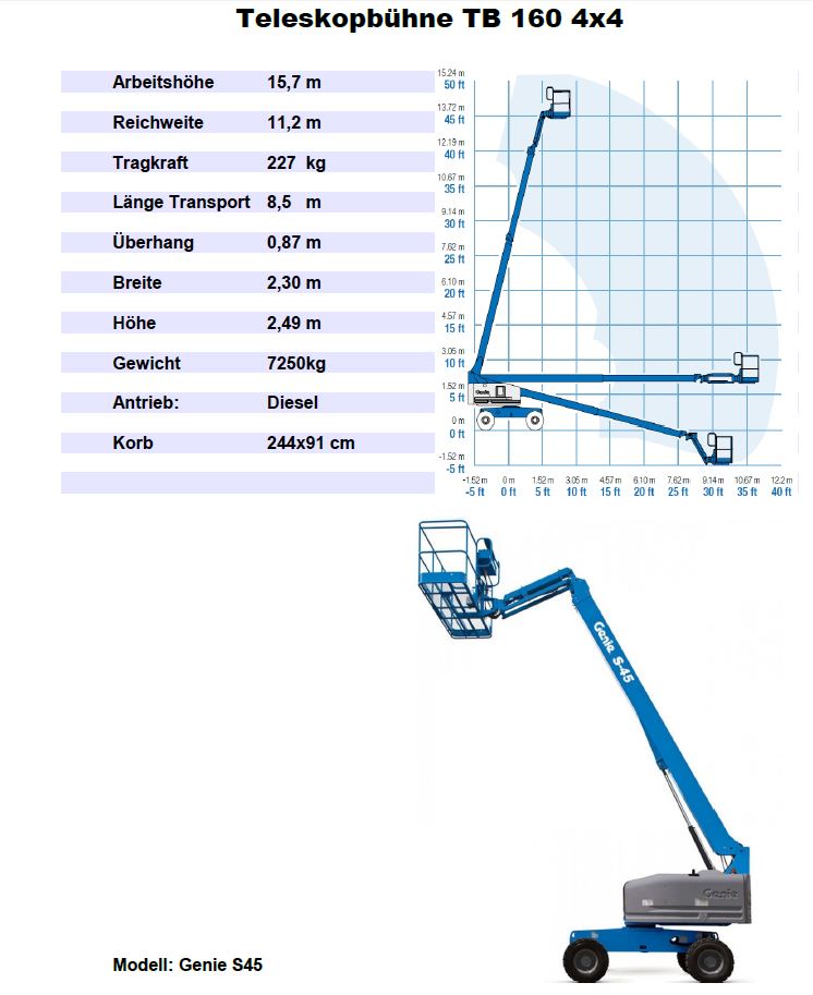 Teleskopb&uuml;hne_Genie_S45